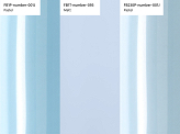 Foil Balloon Number ''0'', 86cm, light blue